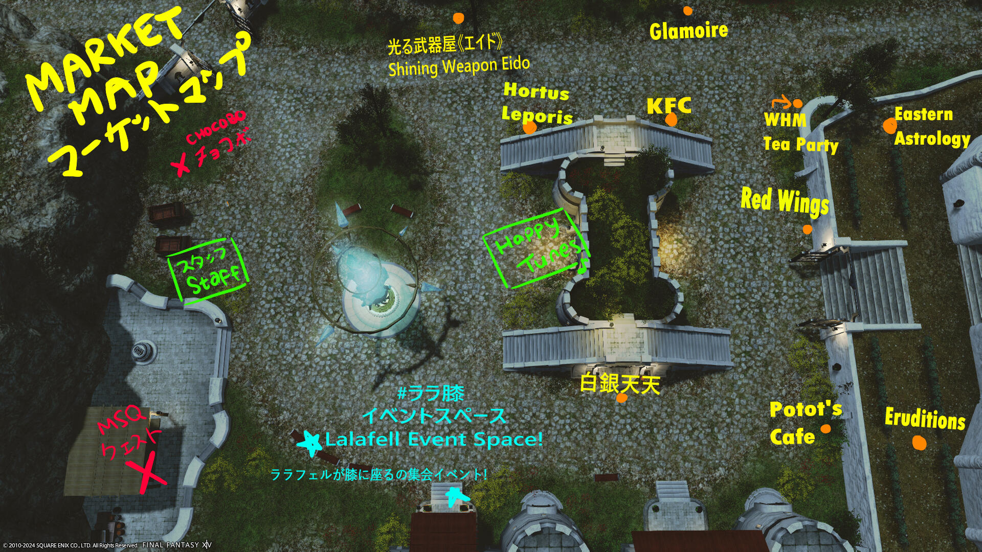 Market Map (Click to Zoom)